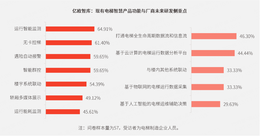 行业报告4.png